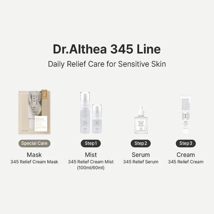 Dr. Althea 345 Relief Cream – 50ml
