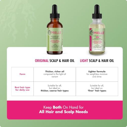 Mielle Organics Mint Light Scalp & Hair Strengthening Oil 59ml
