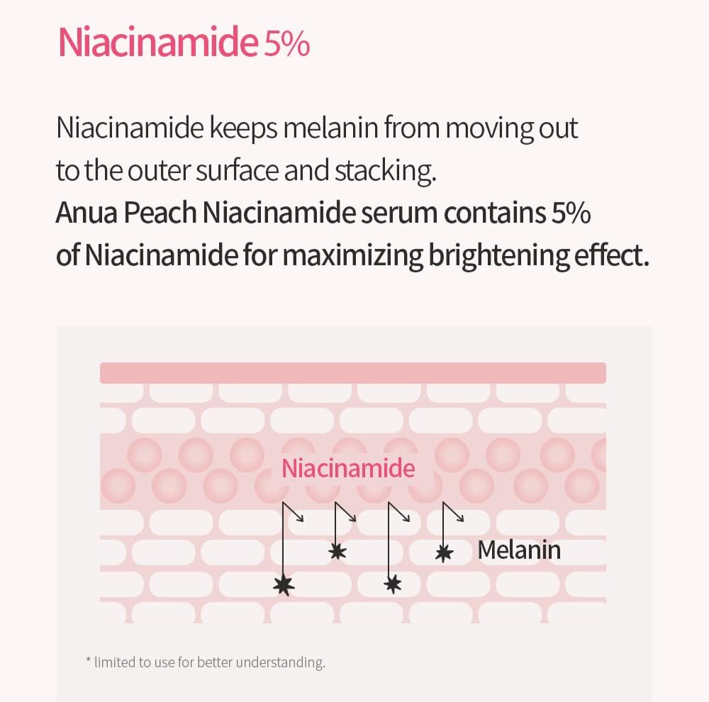 Anua Peach 70% Niacinamide Brightening Serum 30ml