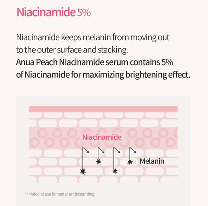 Anua Peach 70% Niacinamide Brightening Serum 30ml