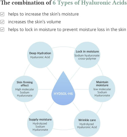 Dr.Althea Skin Relief Essence, Natural Radiance Essence and Multi Action Infusion Serum