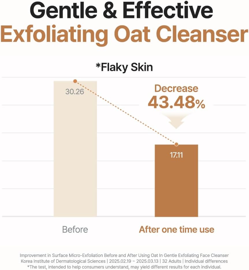 PURITO Korean Oat Exfoliating Facial Polish Gentle & Effective Daily Scrub Hydrating Face Cleanser 150 ml