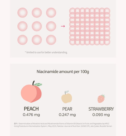 Anua Peach 70% Niacinamide Brightening Serum 30ml