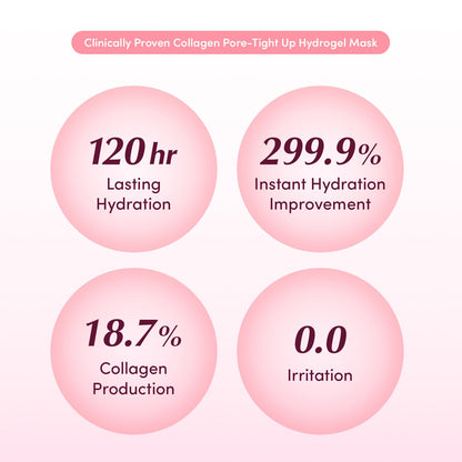 EQQUALBERRY Collagen Pore-Tight Up Hydrogel Mask 30g (4 Sheets)