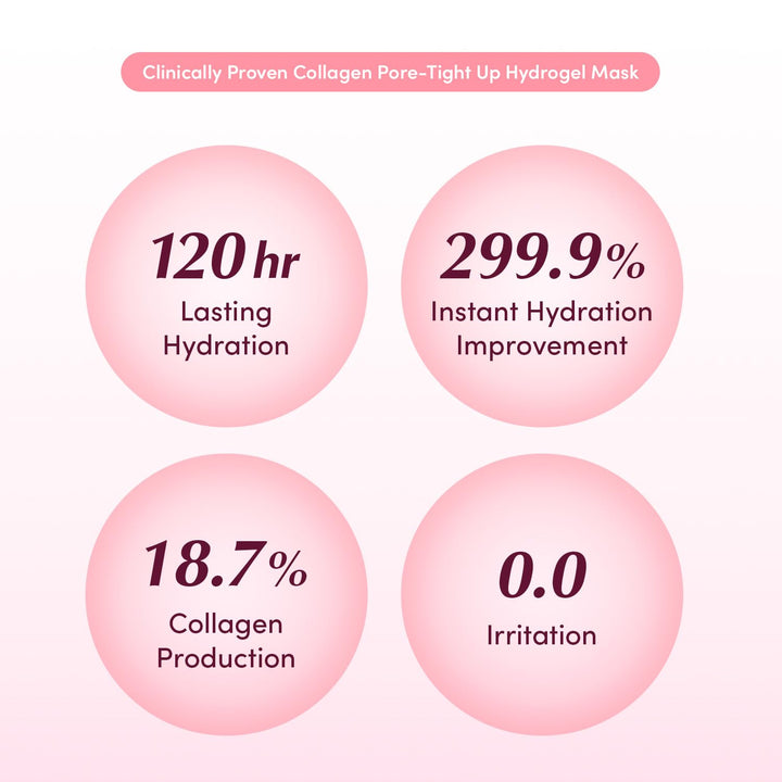 EQQUALBERRY Collagen Pore-Tight Up Hydrogel Mask 30g (4 Sheets)