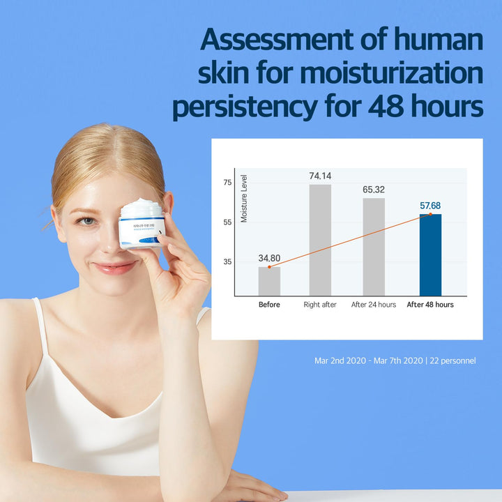 ROUND LAB Birch Juice Moisturizing Cream 80 ml