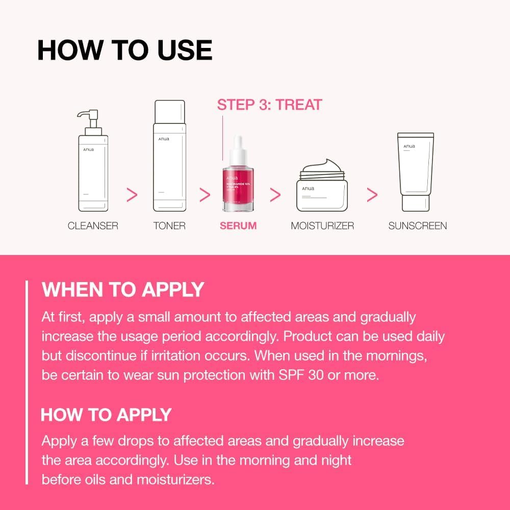 Pack of Two : ANUA NIACINAMIDE 10% + TXA 4% SERUM 30ml