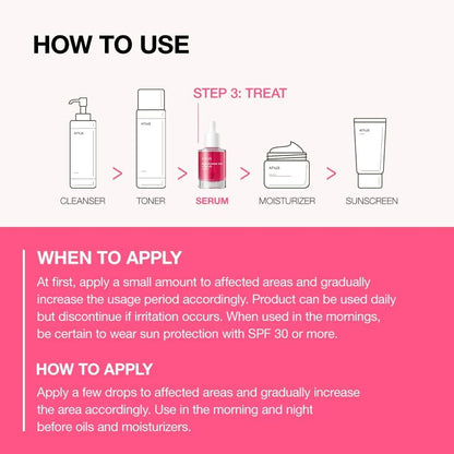 Pack of Two : ANUA NIACINAMIDE 10% + TXA 4% SERUM 30ml
