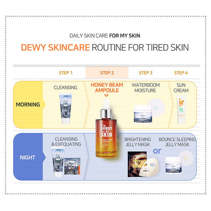 I'M SORRY FOR MY SKIN Facial Skin Honey Beam Ampoule Serum 30ml