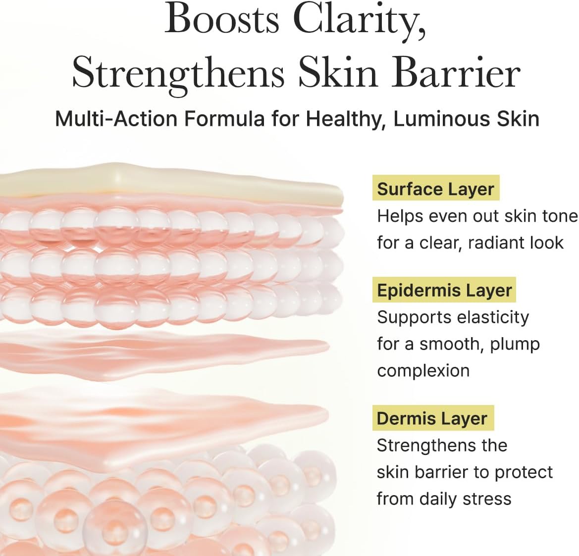 Arencia Vitamin C Booster Serum with Glutathione, Niacinamide and Vitamin E for Glow Skin 1.01 fl oz