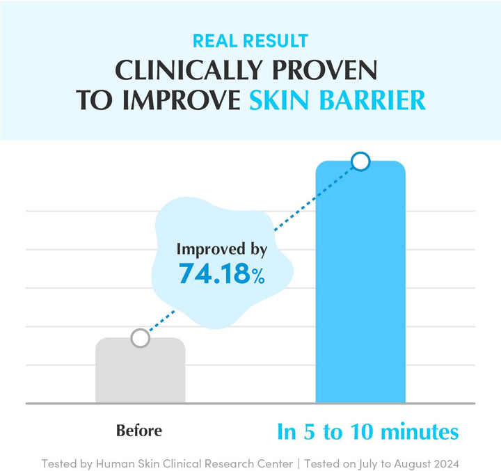 EQQUALBERRY Vegan Pool Toner Pads (70 Sheets/220Ml)