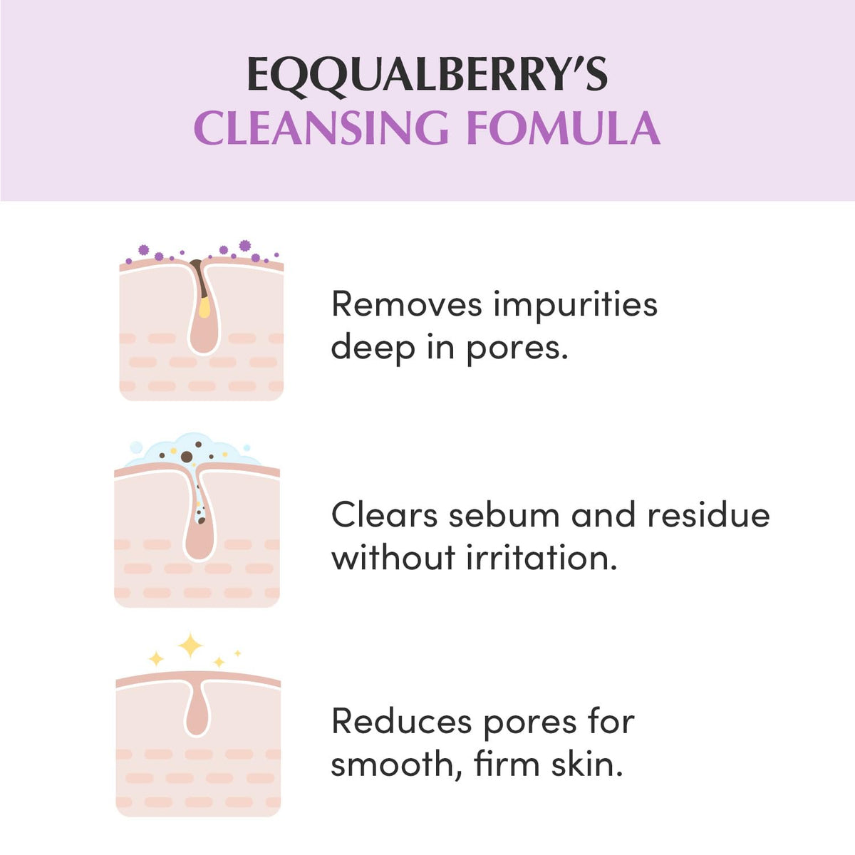 EQQUALBERRY Purple Rice Pore Purifying Pack Cleanser 130g