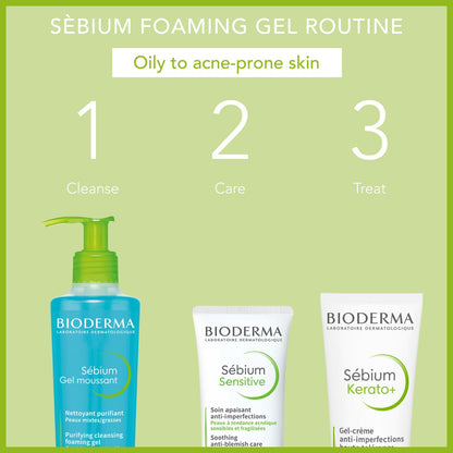 Bioderma Sebium Purifying Cleansing Foaming Gel