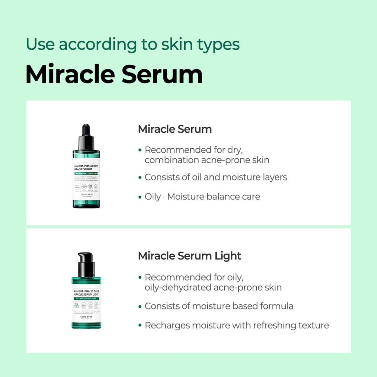 SOME BY MI Aha Bha Pha 30 Days Miracle Serum Light, Green