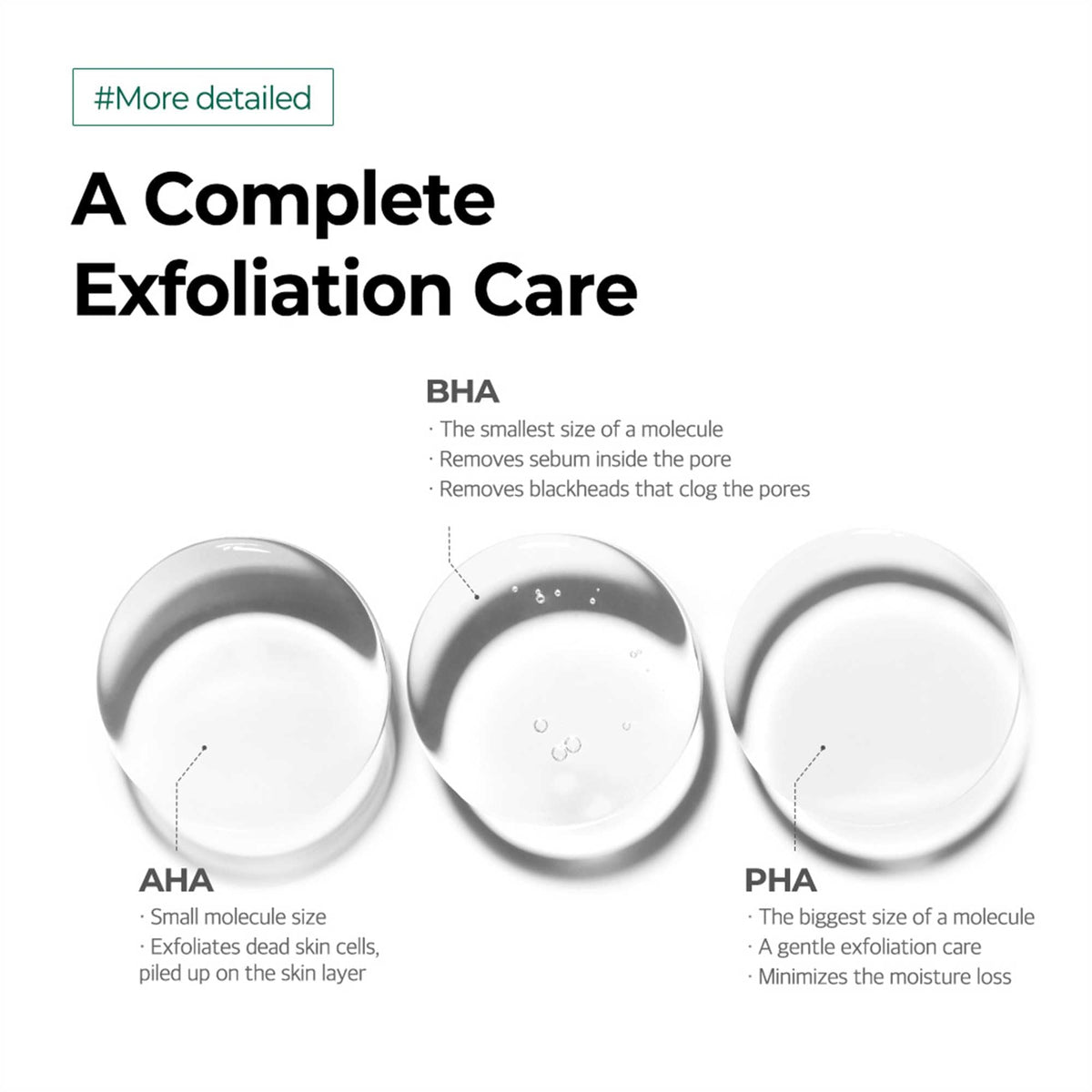 SOME BY MI Aha Bha Pha 30 Days Miracle Serum Light, Green