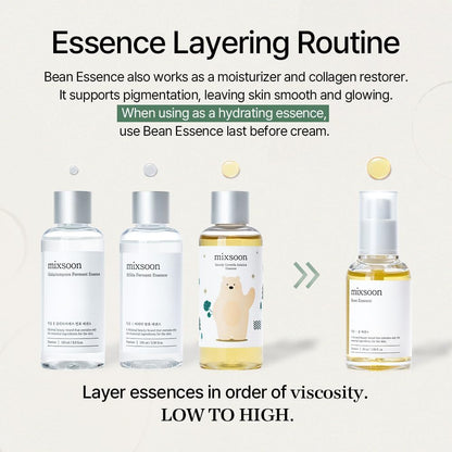 Mixsoon Bean Essence Serum 50ml