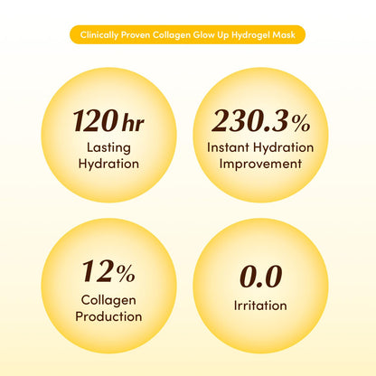 EQQUALBERRY Collagen Glow Up Hydrogel Mask (4 Sheets)