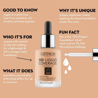 Catrice Hd Liquid Coverage Foundation 30 ML