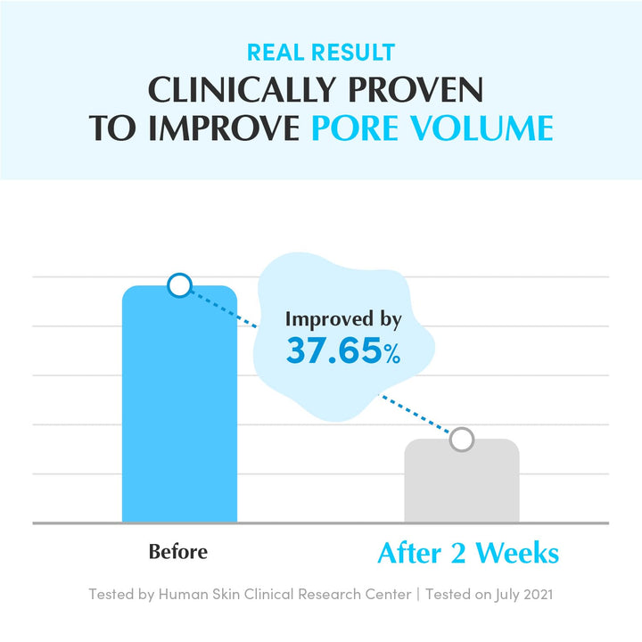 EQQUALBERRY Swimming Pool Ampoule 50ml