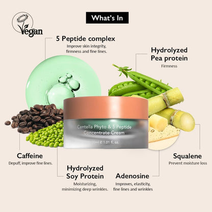 haruharu wonder Centella Phyto 5 Peptide Cream, 30ml Jar