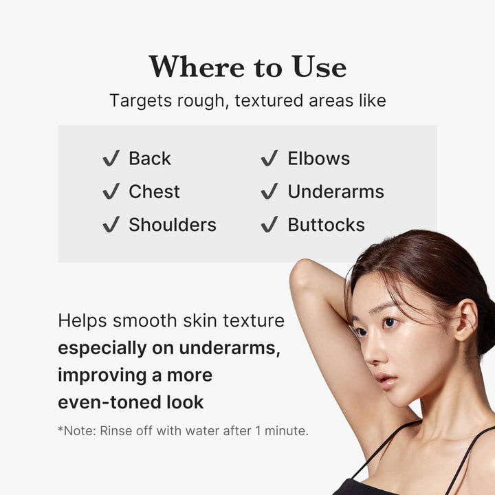 Medicube Red Acne Body Peeling Shot, AHA + BHA Exfoliating Body Spray 110g