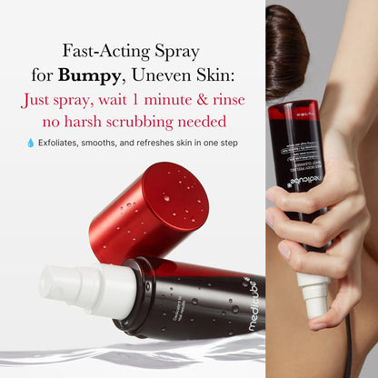 Medicube Red Acne Body Peeling Shot, AHA + BHA Exfoliating Body Spray 110g