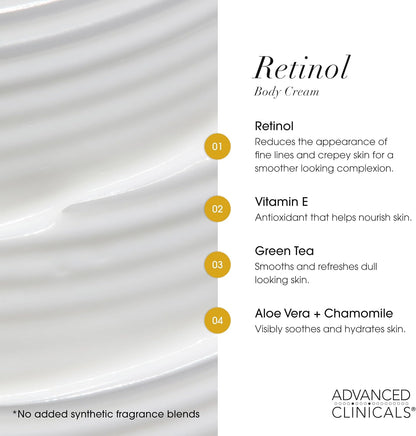 Advanced Clinicals Retinol Advanced Firming Cream 16oz