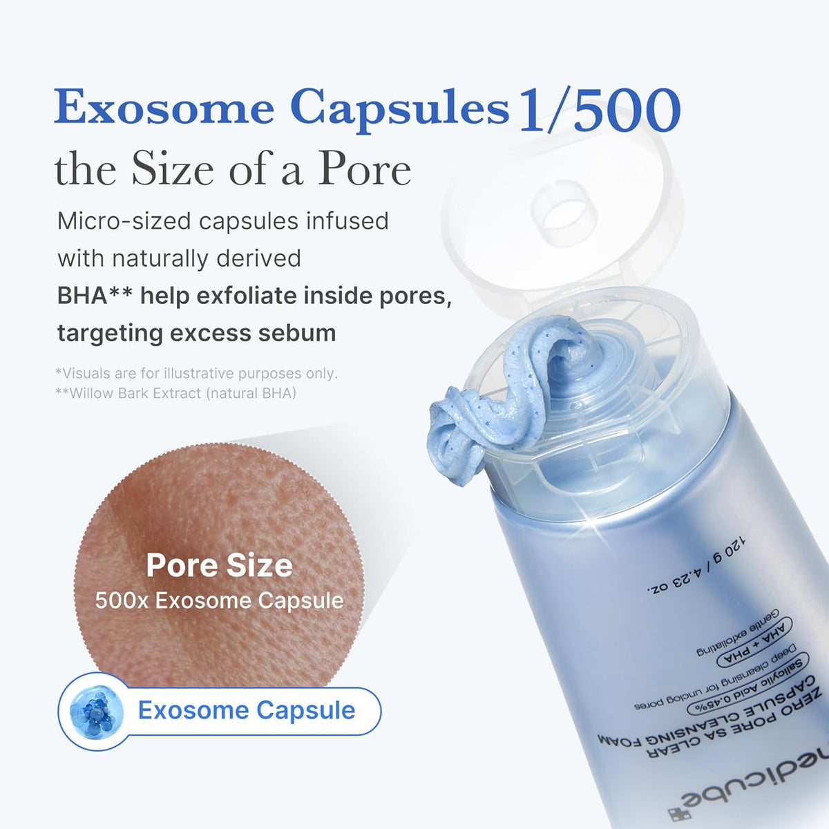 Medicube Zero Pore Clear Blue Capsule Facial Deep Cleanser Foam 120g