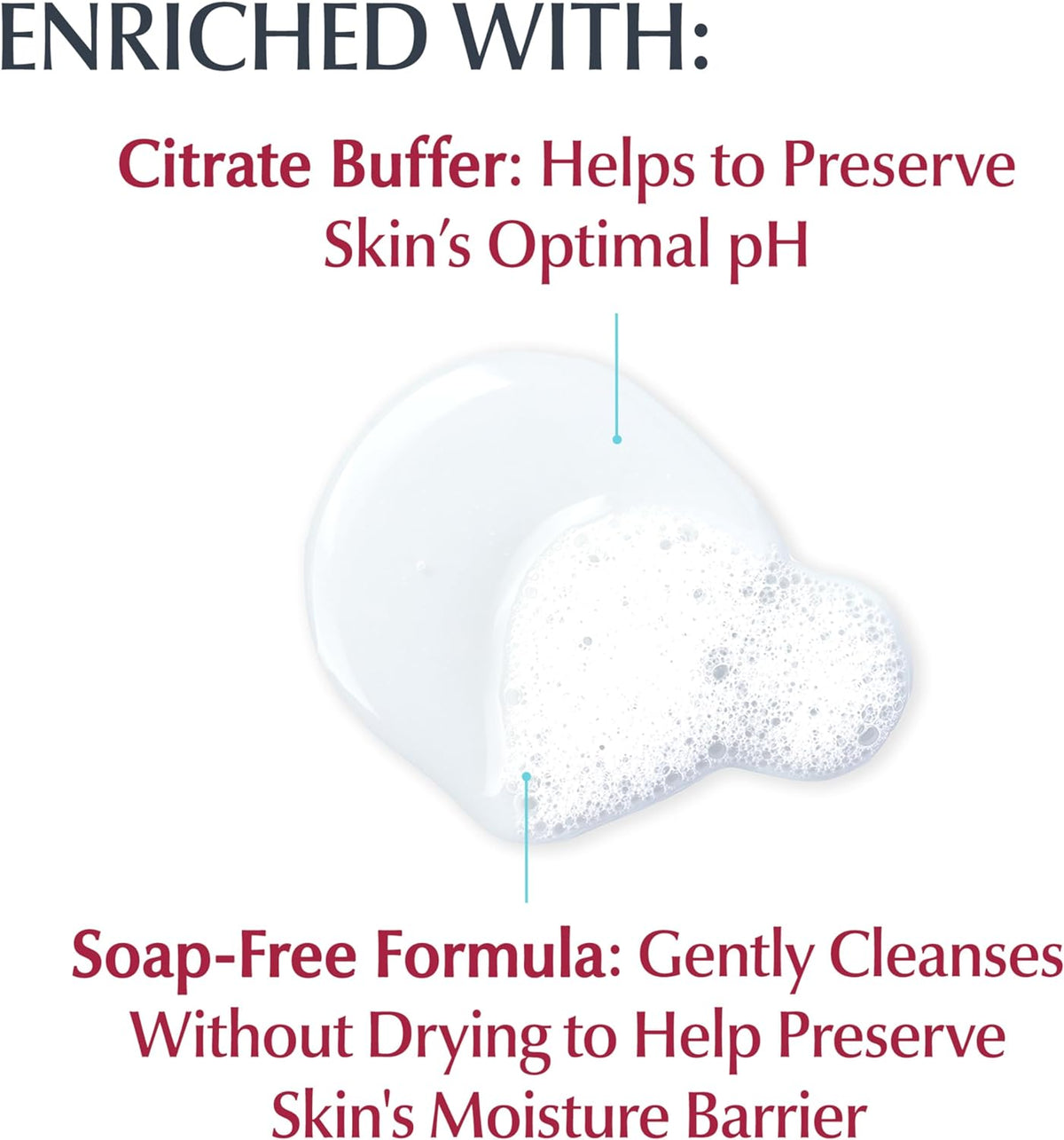 Eucerin Advanced Cleansing Face & Body Wash 16.9oz