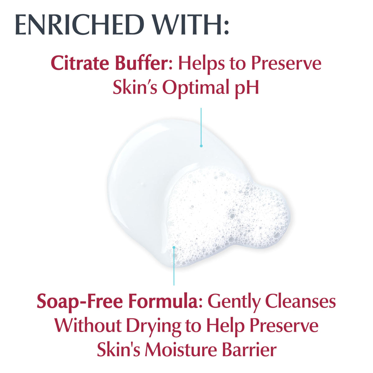 Eucerin Advanced Cleansing Face & Body Wash 16.9oz