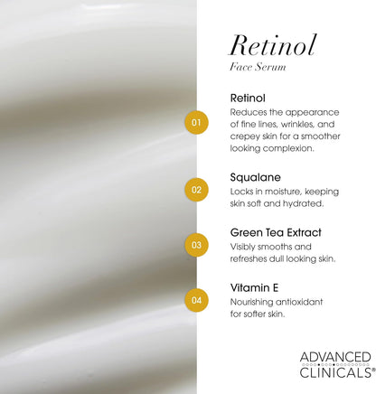 Advanced Clinicals Professional Strength Retinol Serum Anti Aging Wrinkle Reducing 1.75 Ounce Multi