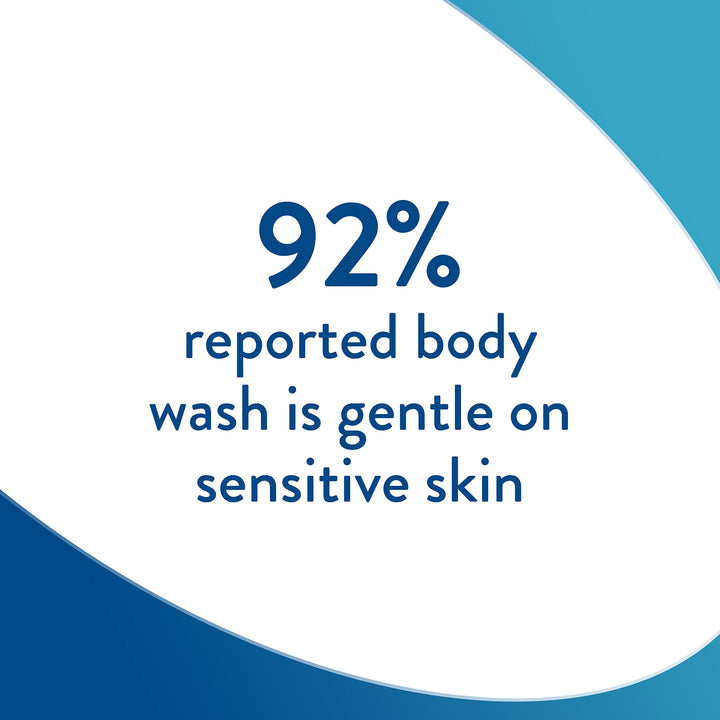 Cetaphil Body Moisturizing Relief Body Wash 20 oz (591 ml)