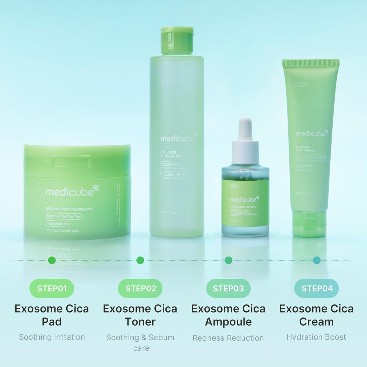 Medicube Exosome Cica Tea Tree Cream for Sensitive Skin 1.7 fl oz