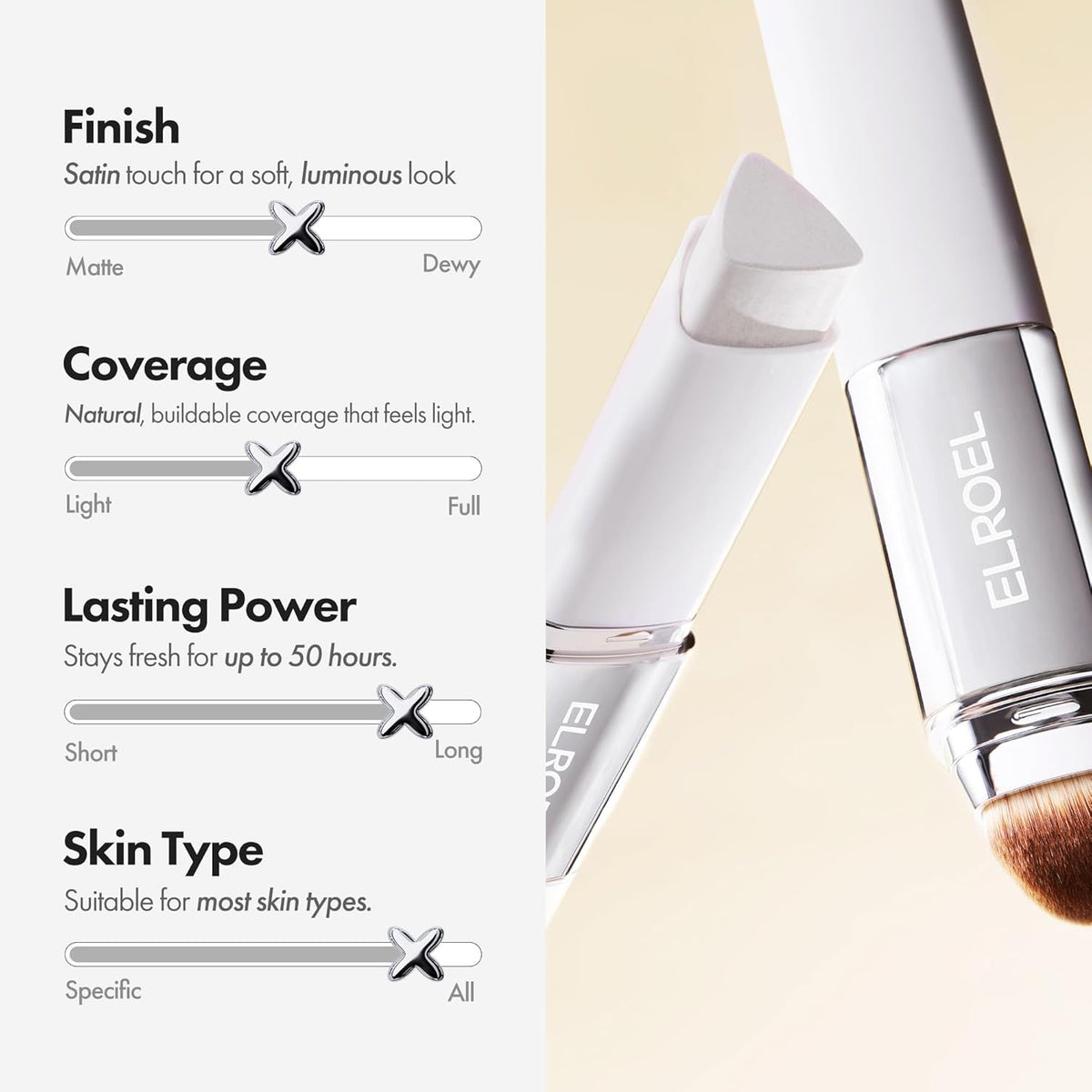 ELROEL Blanc Cover Cream Stick V White - Korean Colour Changing Foundation Stick (202 Natural)