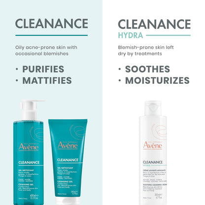 Avène Cleanance Cleansing Gel Nettoyant 400ml