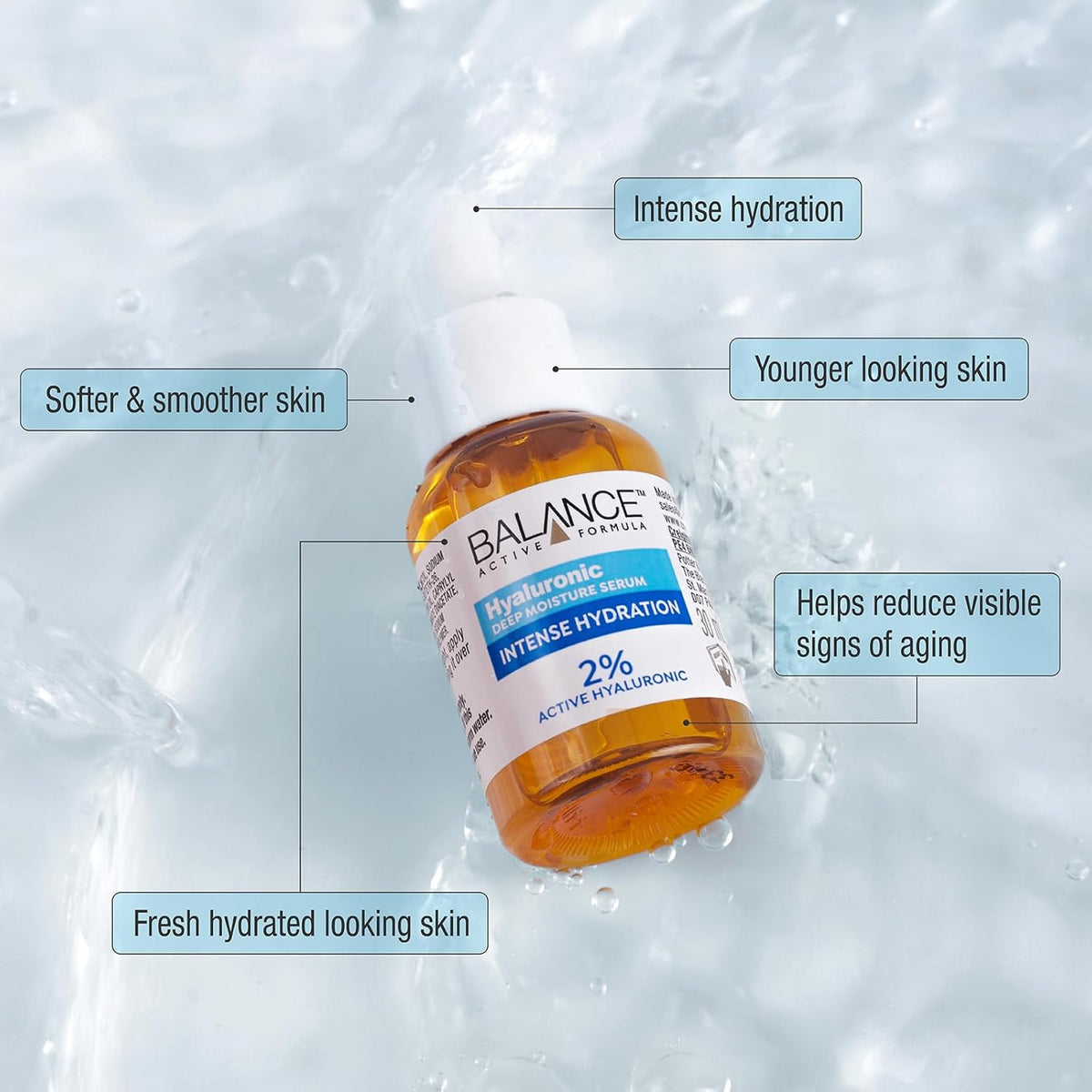 Balance Active Formula/ Hyaluronic Deep Moisture Serum/30ml