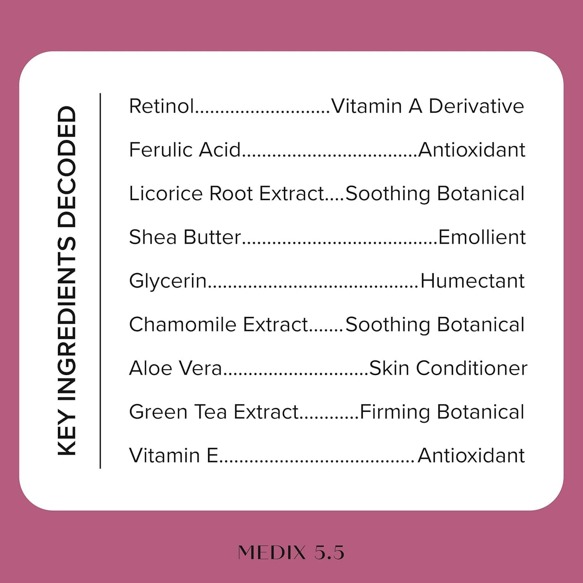 Medix 5.5 Retinol Body Lotion Firming Moisturizer | Crepey Skincare Treatment 15 Fl Oz / 444 ml