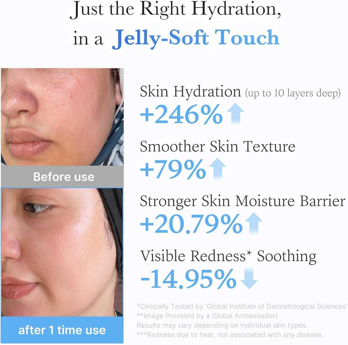 Medicube Hyaluronic Ceramide Jelly Cream (50ml)
