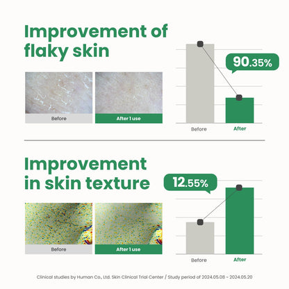 AXIS-Y PHA Resurfacing Glow Peel 50ml