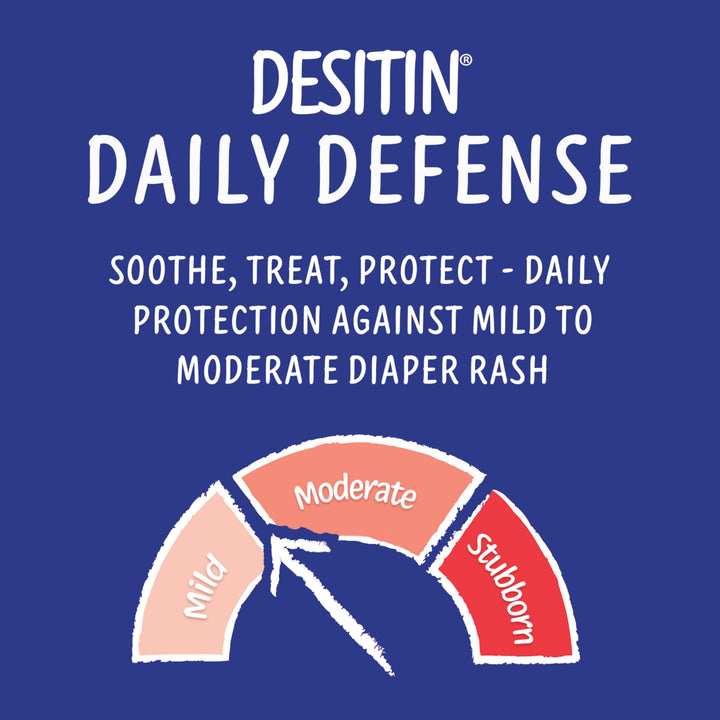 DESITIN Maximum Strength Zinc Oxide Diaper Rash Paste Paraban-free 16 oz (454g)