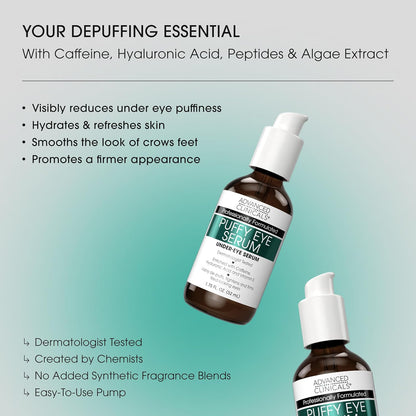 Advanced Clinicals, Puffy Eye Serum, Professional Correction Serum, 1.75 fl oz (52 ml)