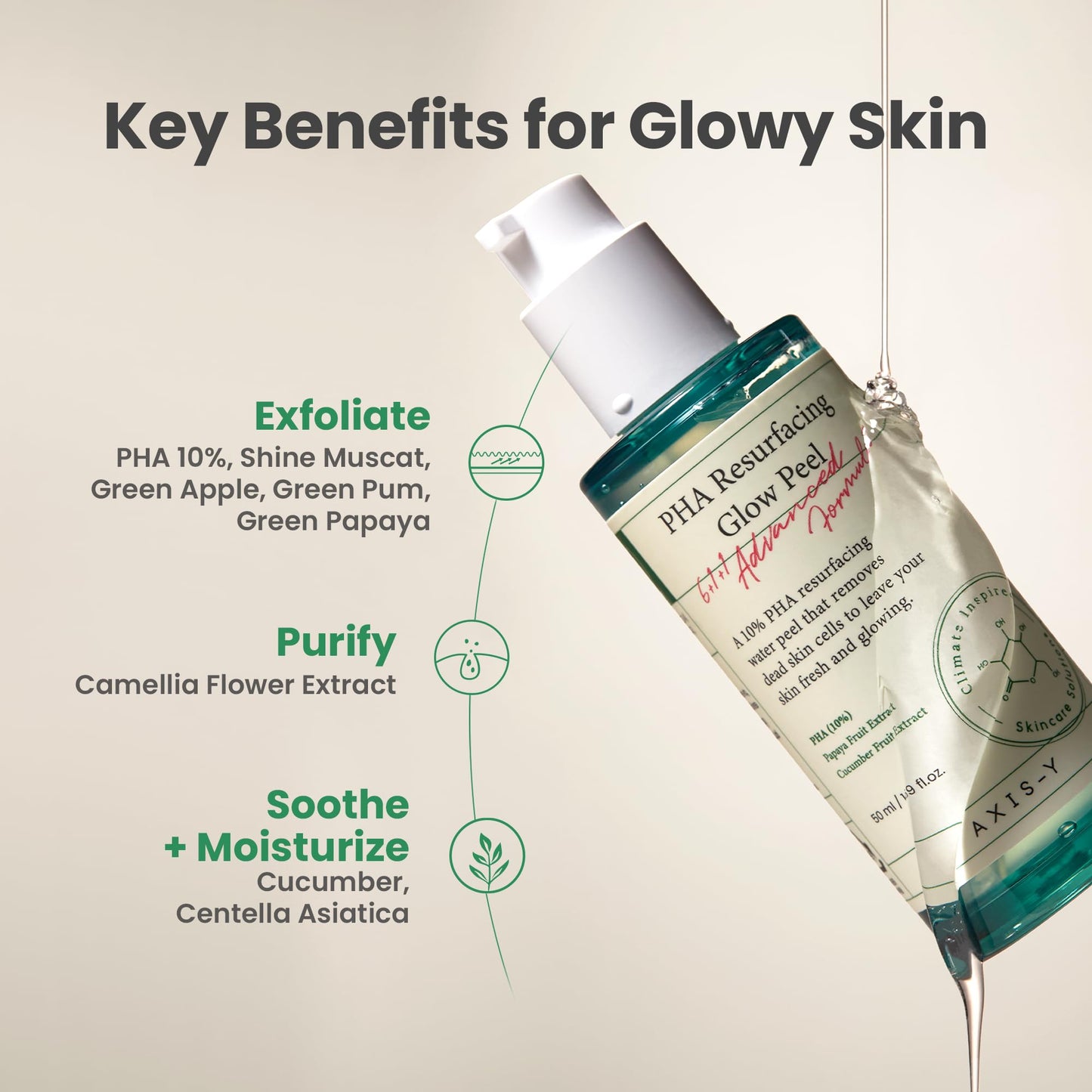 AXIS-Y PHA Resurfacing Glow Peel 50ml