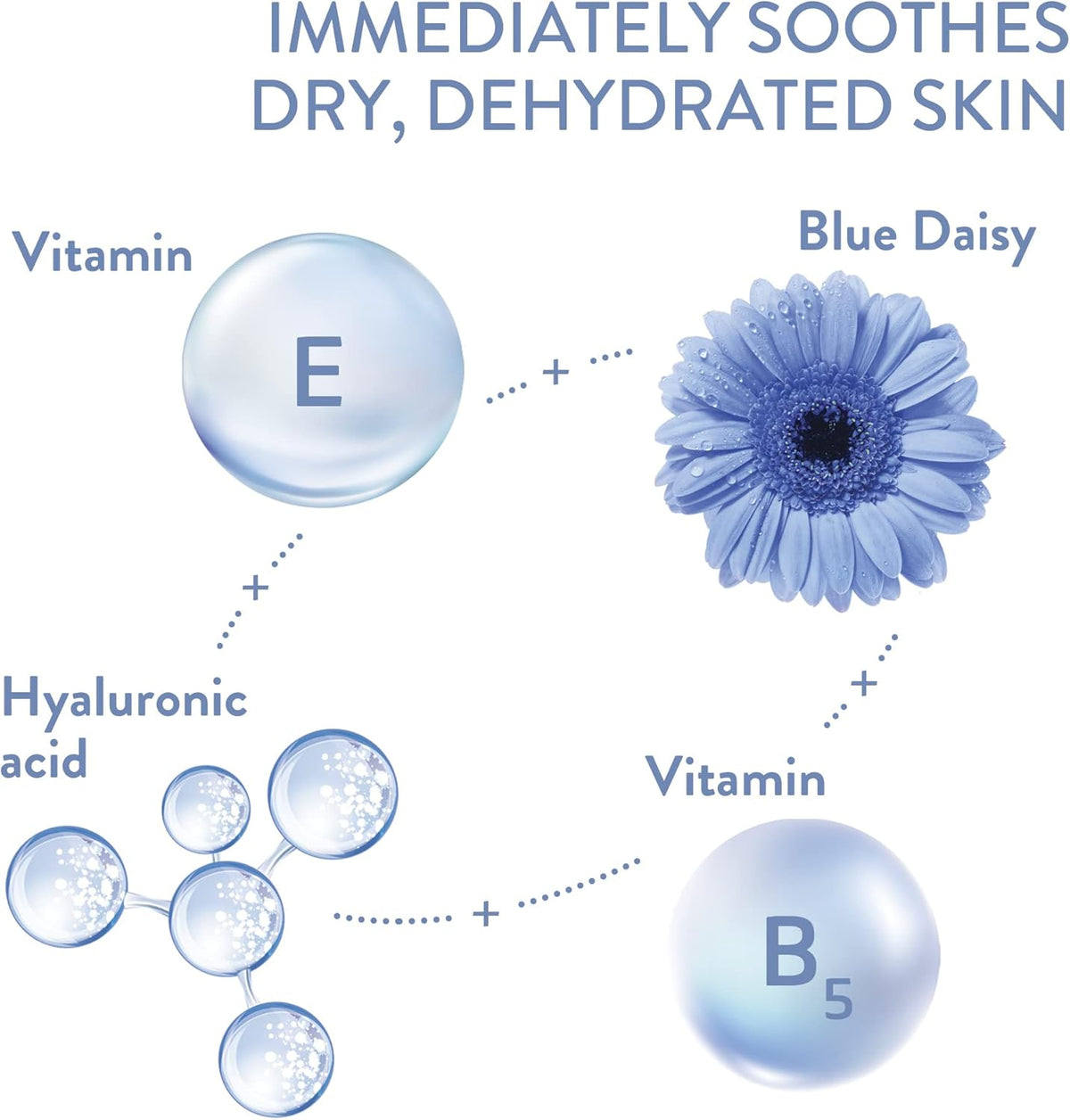 Cetaphil Deep Hydration Refreshing Eye Serum 0.5OZ / 15 ml