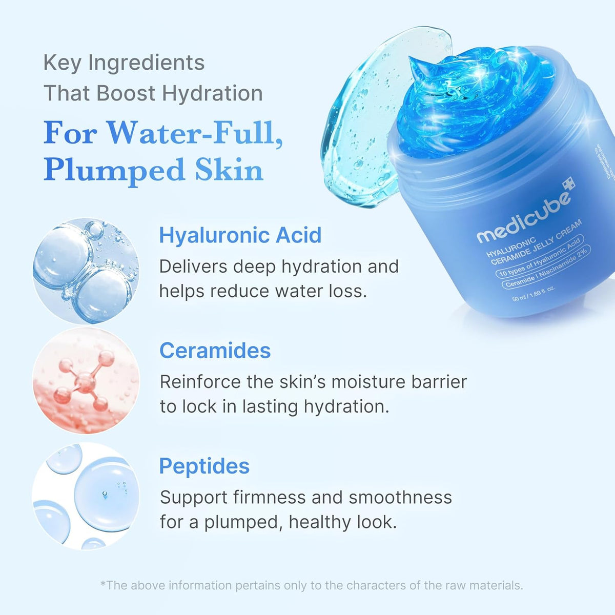 Medicube Hyaluronic Ceramide Jelly Cream (50ml)