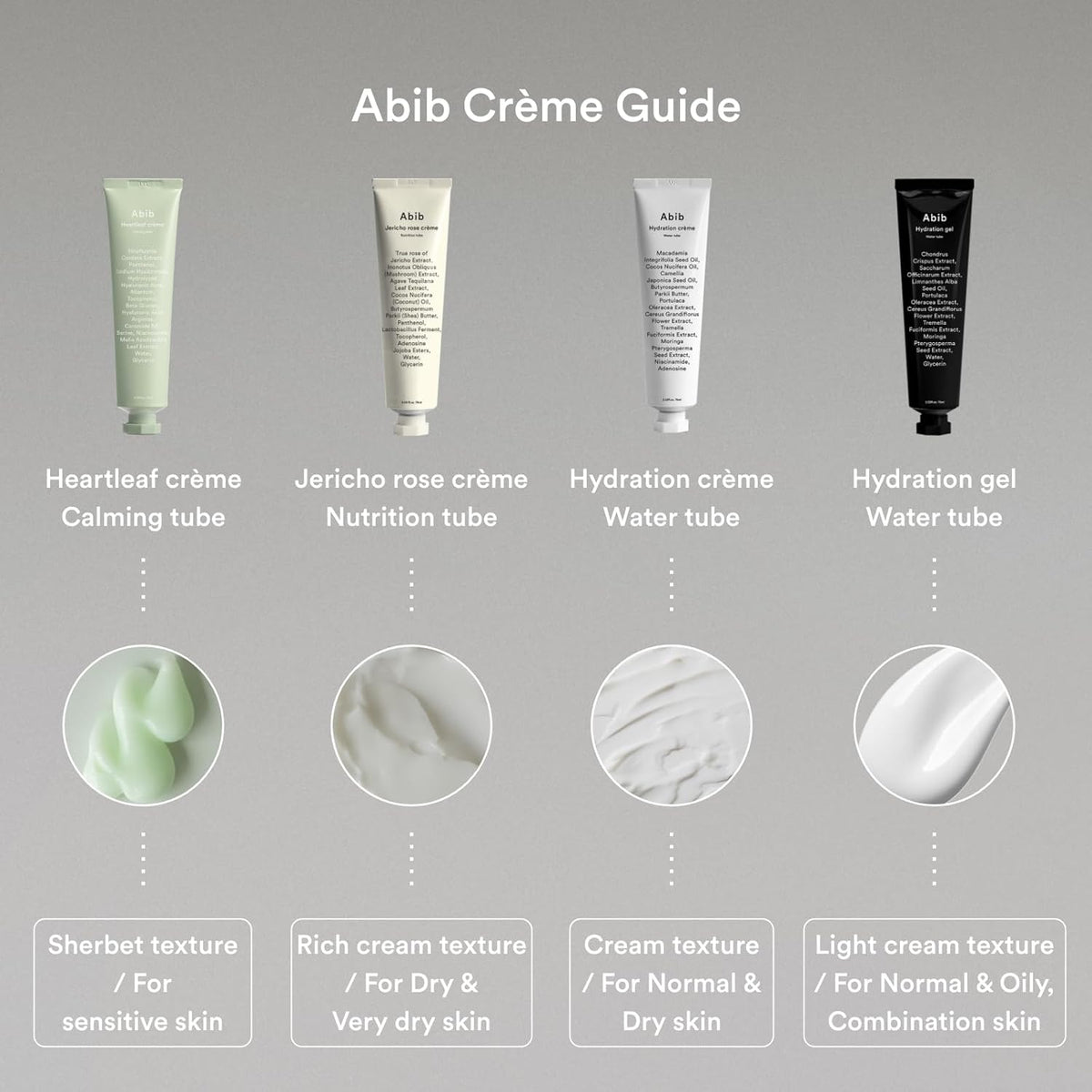 Abib Jericho Rose Crème Nutrition Tube 75ml