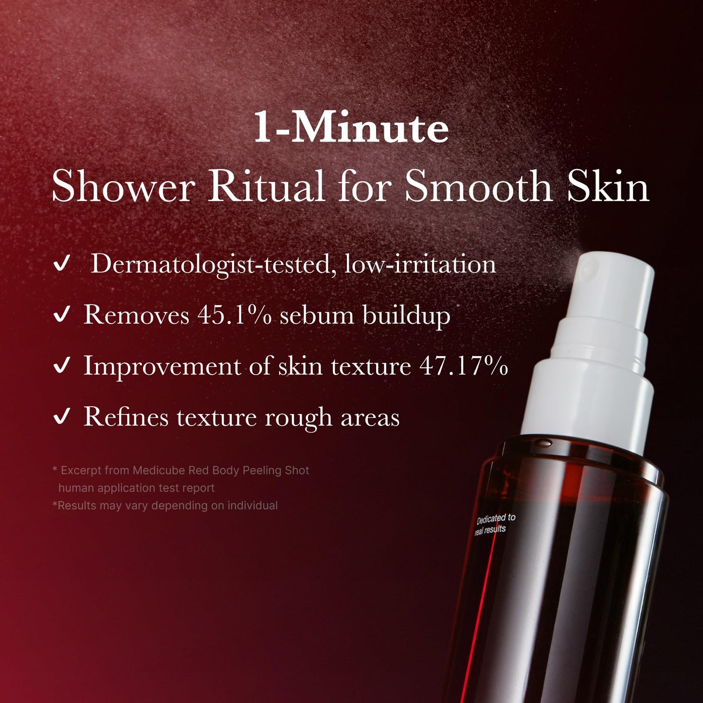 Medicube Red Acne Body Peeling Shot, AHA + BHA Exfoliating Body Spray 110g