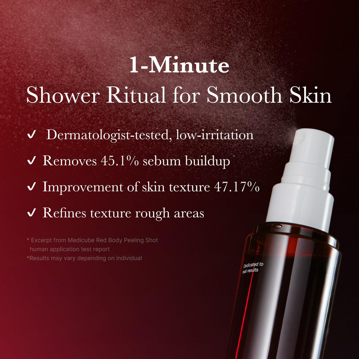 Medicube Red Acne Body Peeling Shot, AHA + BHA Exfoliating Body Spray 110g