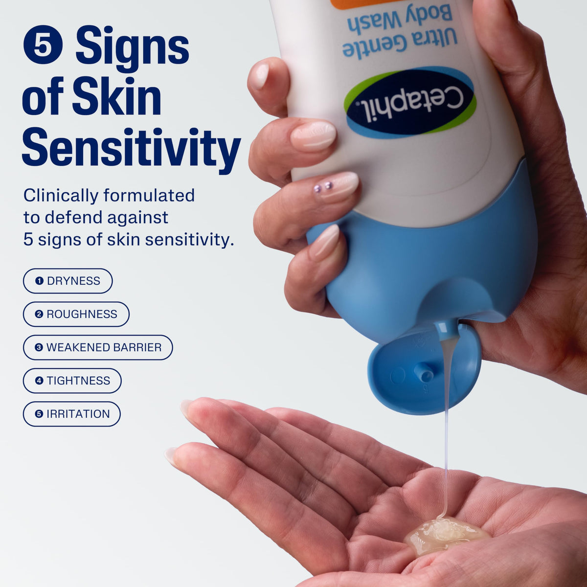 Cetaphil Ultra Gentle Refreshing Body Wash Relaxing 16.9oz (500 ml)