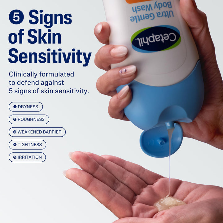 Cetaphil Ultra Gentle Refreshing Body Wash Relaxing 16.9oz (500 ml)