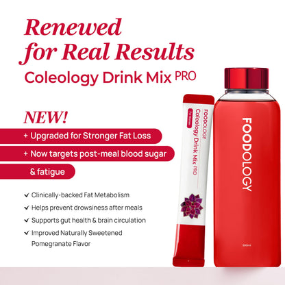 FOODOLOGY Coleology Drink Mix PRO (15days) - Daily Pomegranate Water Mix with Coleus Forskohlii, Banaba Leaf, FOS & Ginkgo – Refreshing Wellness Drink for Body Balance